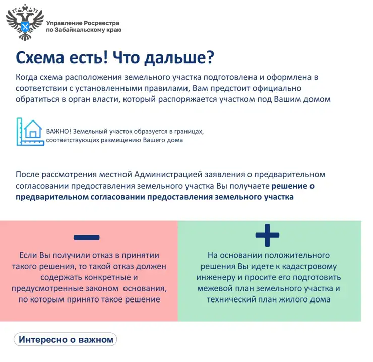 Дачная амнистия 2.0 5